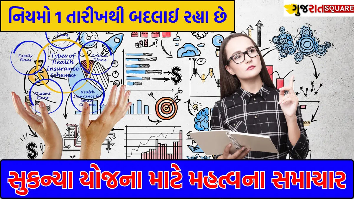 sukanya samriddhi yojana recent news