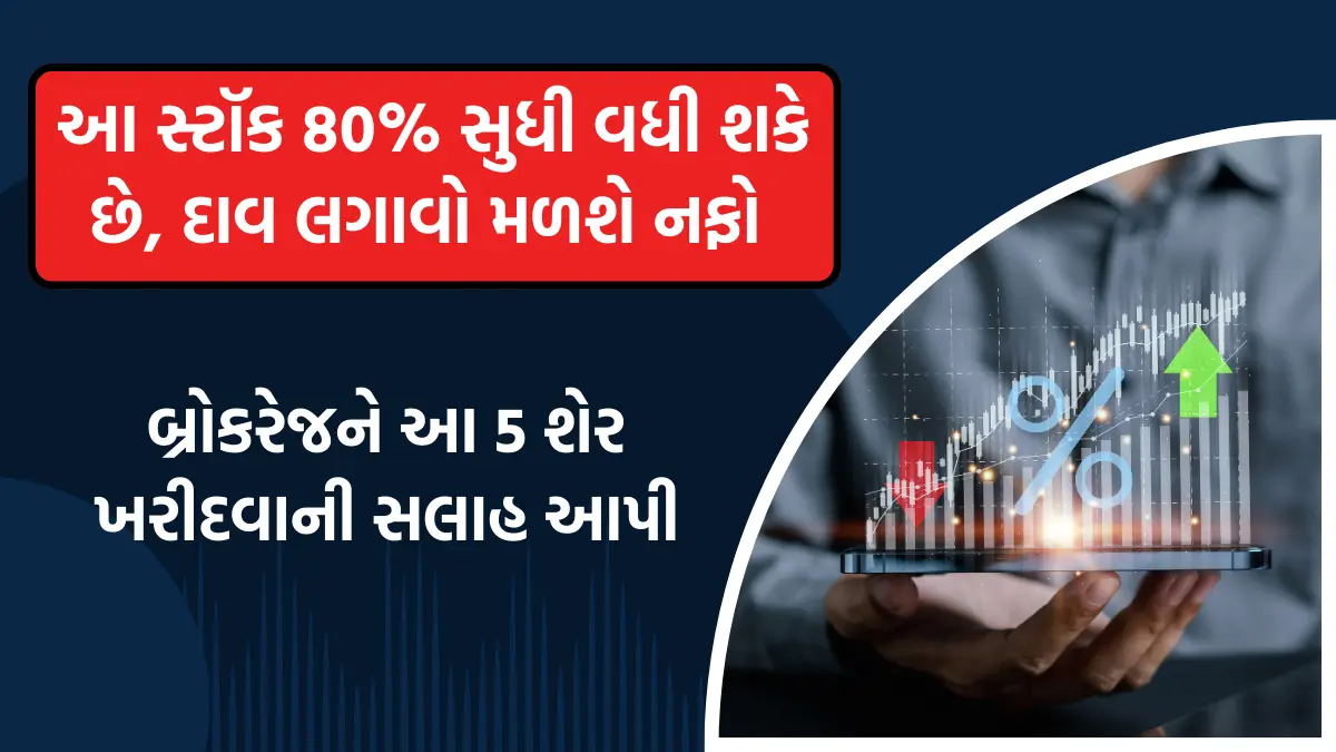 5 best shares to buy today