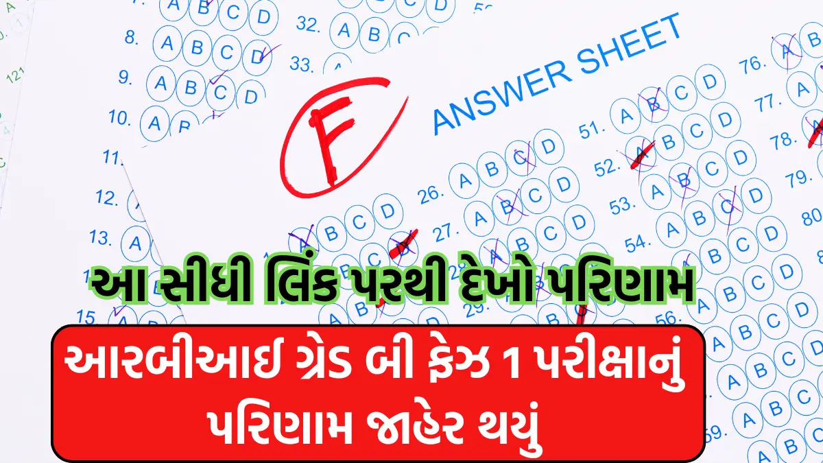 RBI Grade B Phase 1 Result 2024