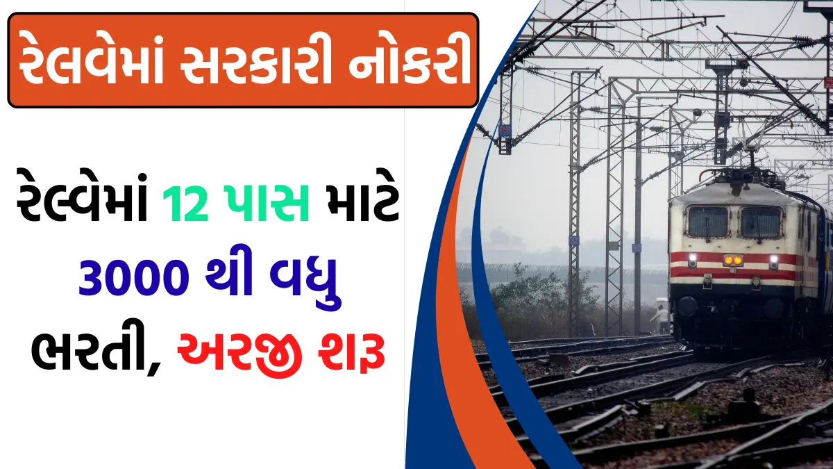RRB NTPC Recruitment 2024