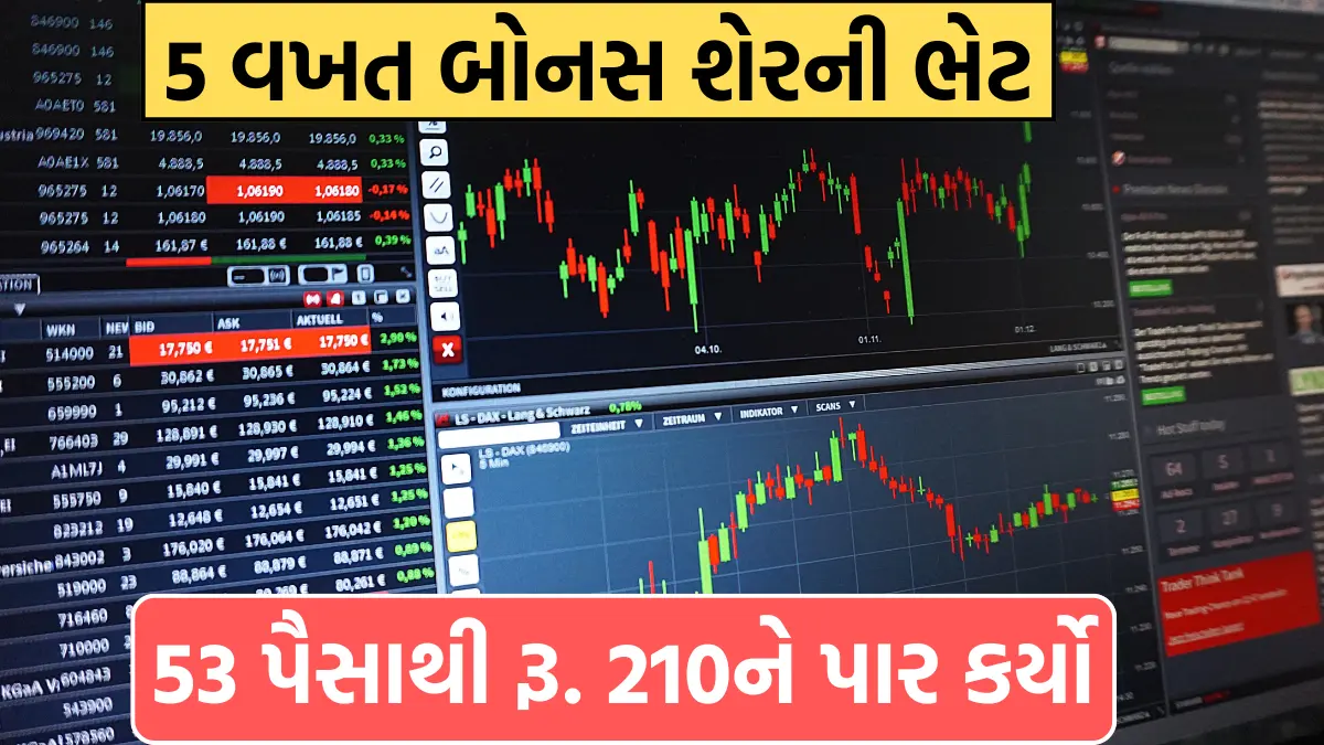 Samvardhana Motherson Share crossed