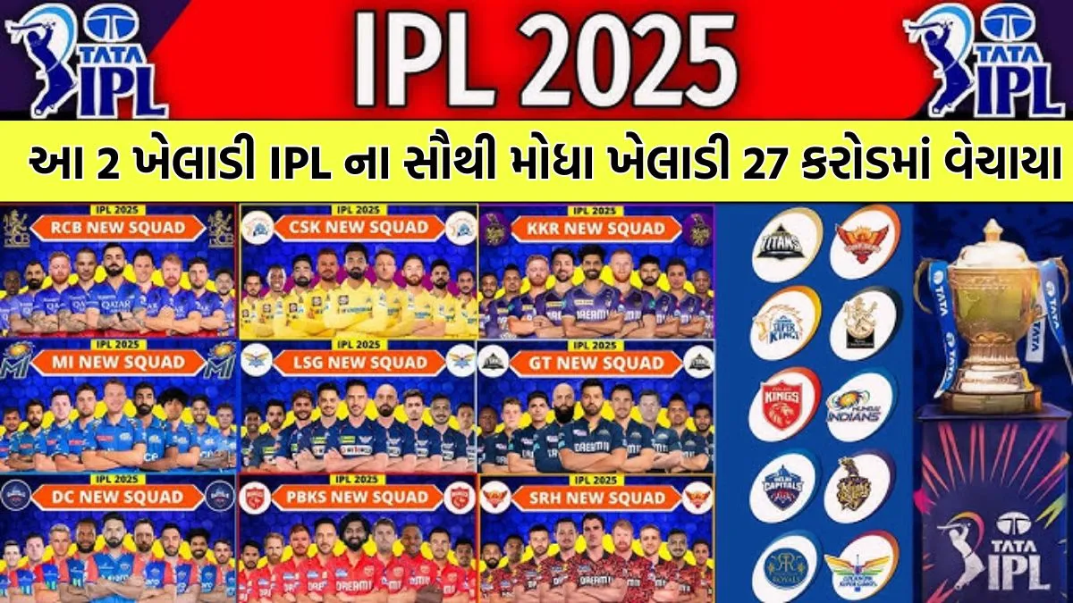 IPL auction 2025 players list