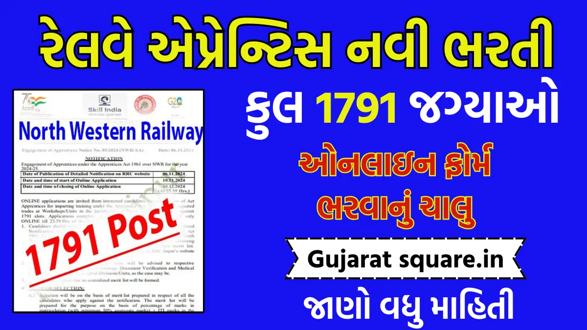 RRC NWR Apprentice Recruitment 2024