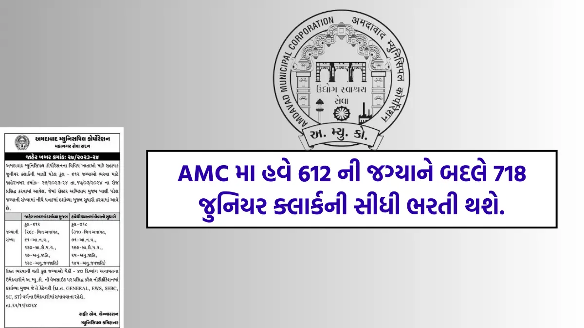 amc vacancy 2024 junior clerk
