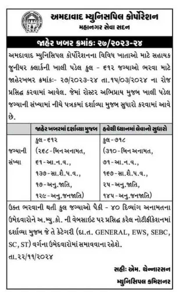 amc vacancy 2024 junior clerk