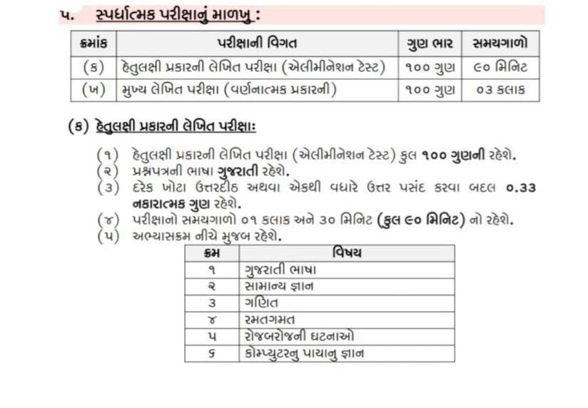 high court hc bailiff exam syllabus 2024