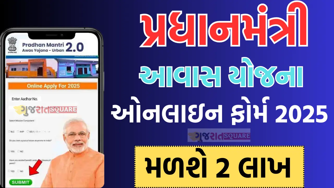 PM Awas Yojana Apply Online 2025