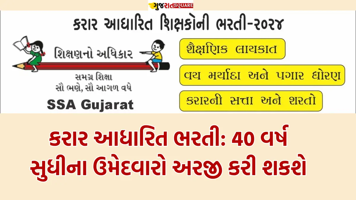 gyan sahayak bharti 2024 apply online