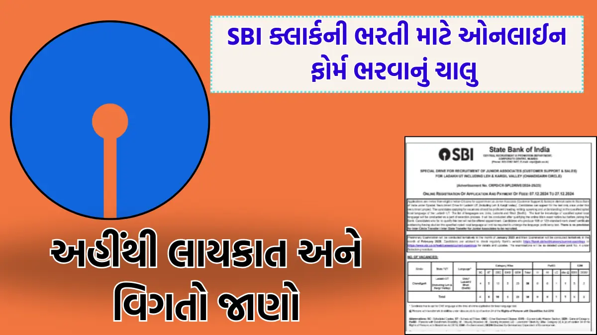 SBI Clerk Recruitment 2024