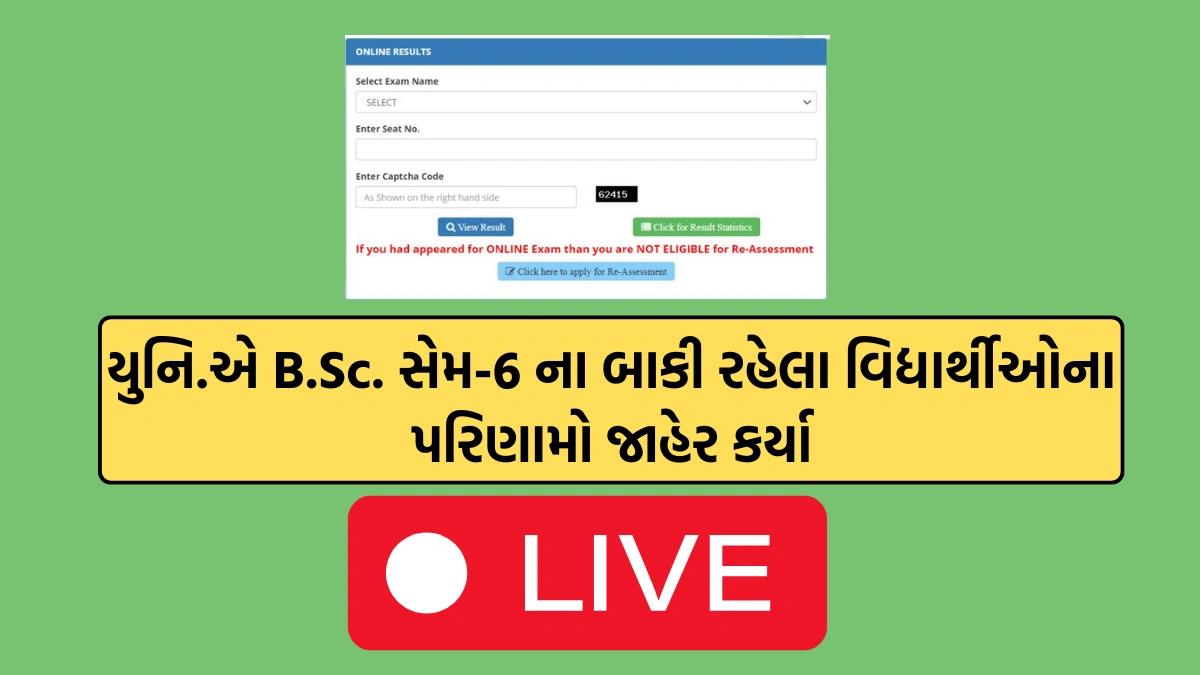 Uni. B.Sc. Sem-6 results declared