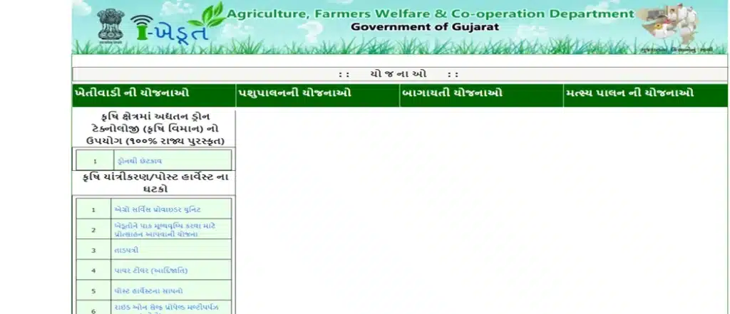 Tar Fencing Yojana Gujarat 2025 