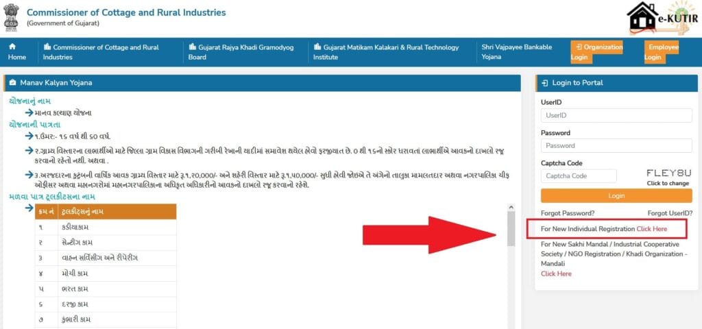 Manav Kalyan Yojana 2025 Gujarat