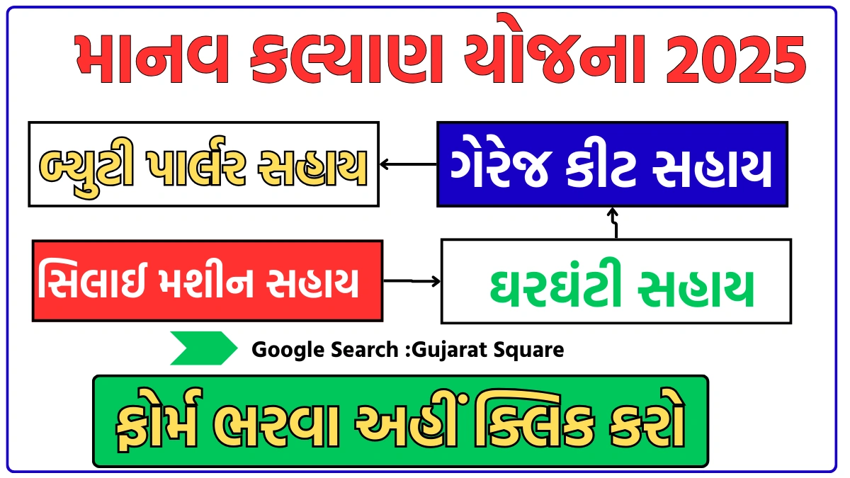 Manav Kalyan Yojana 2025 Gujarat