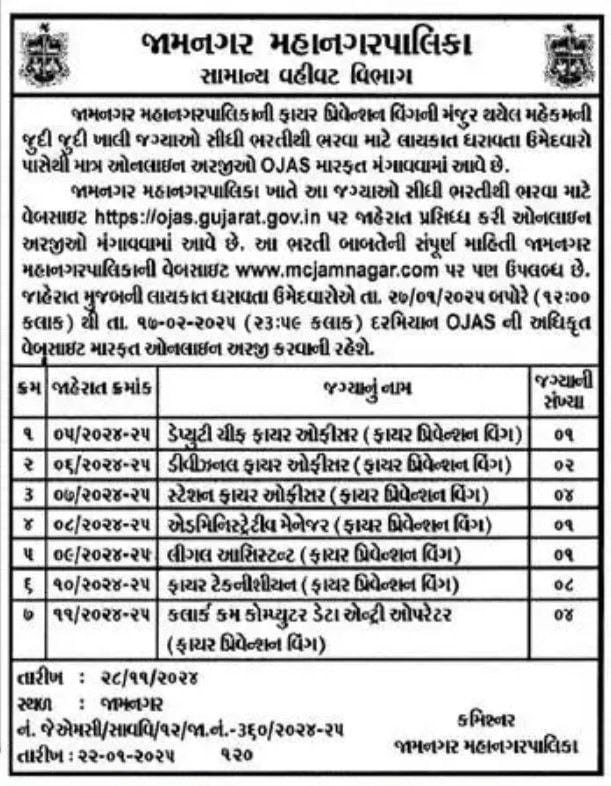 Jamnagar Municipal Corporation Fire Department Recruitment