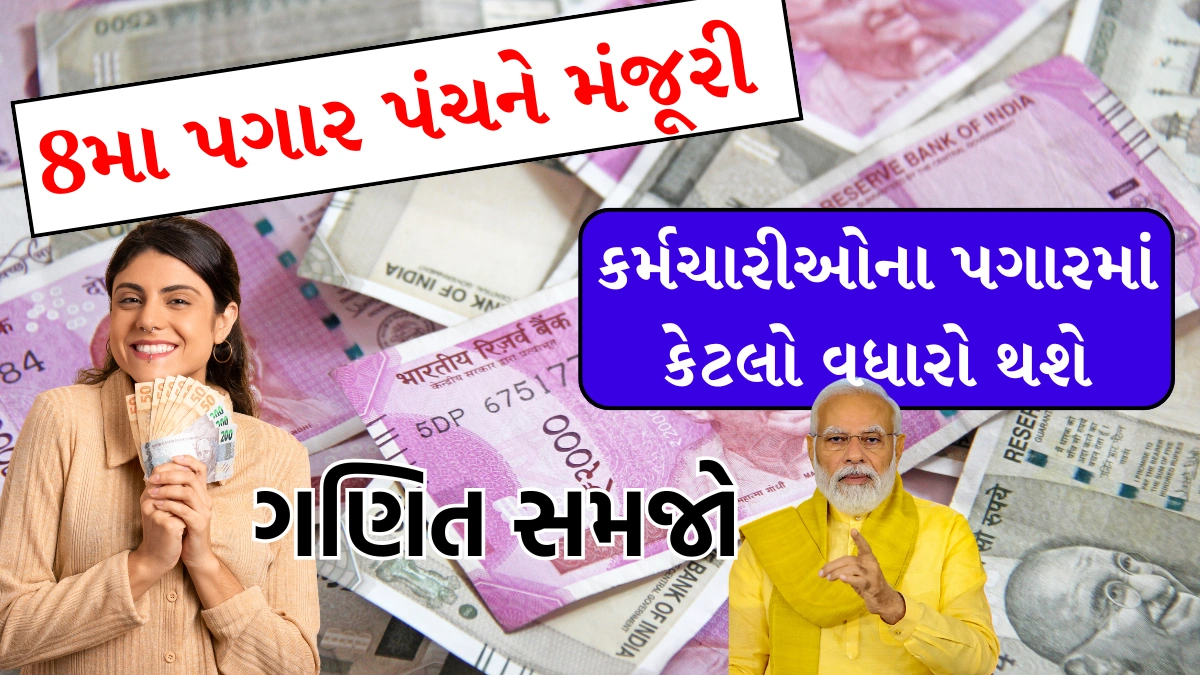 8th Pay Commission salary Calculator 2025