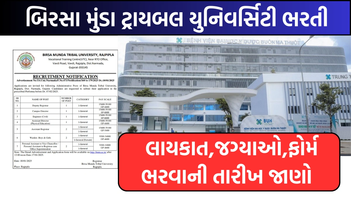 BMTU Recruitment 2025