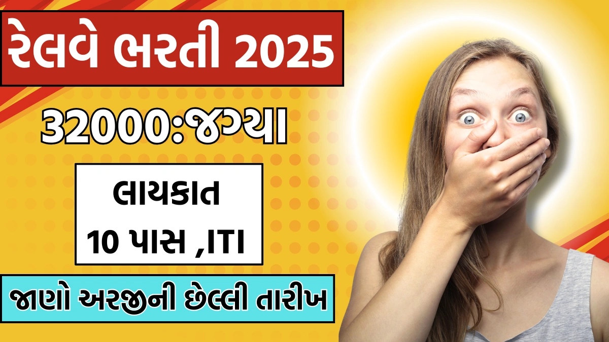 RRB Group D 32000 Vacancy 2025