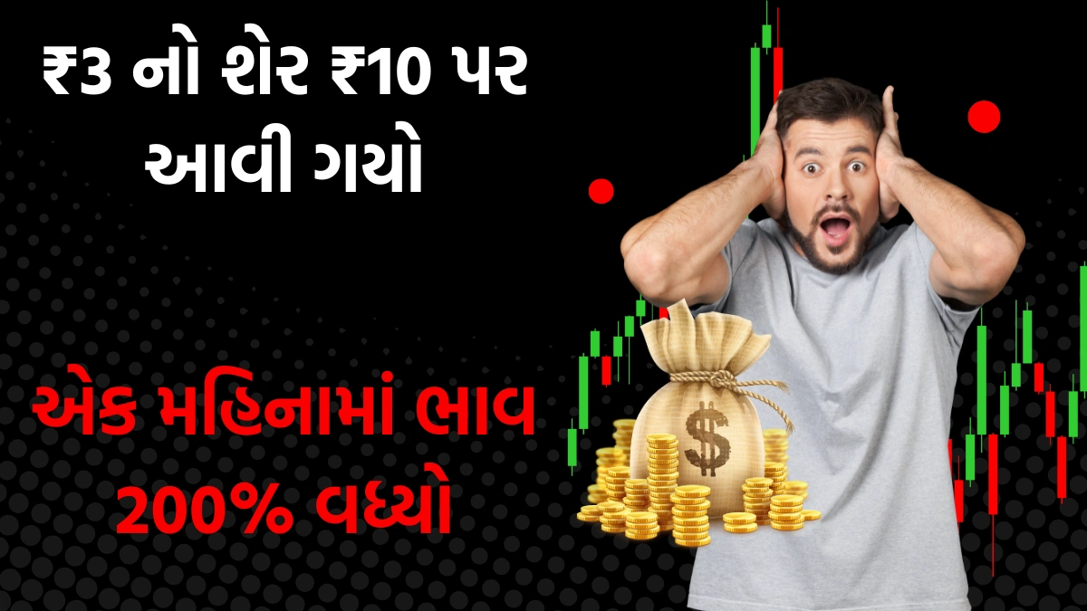 Sri chakra cement Ltd share