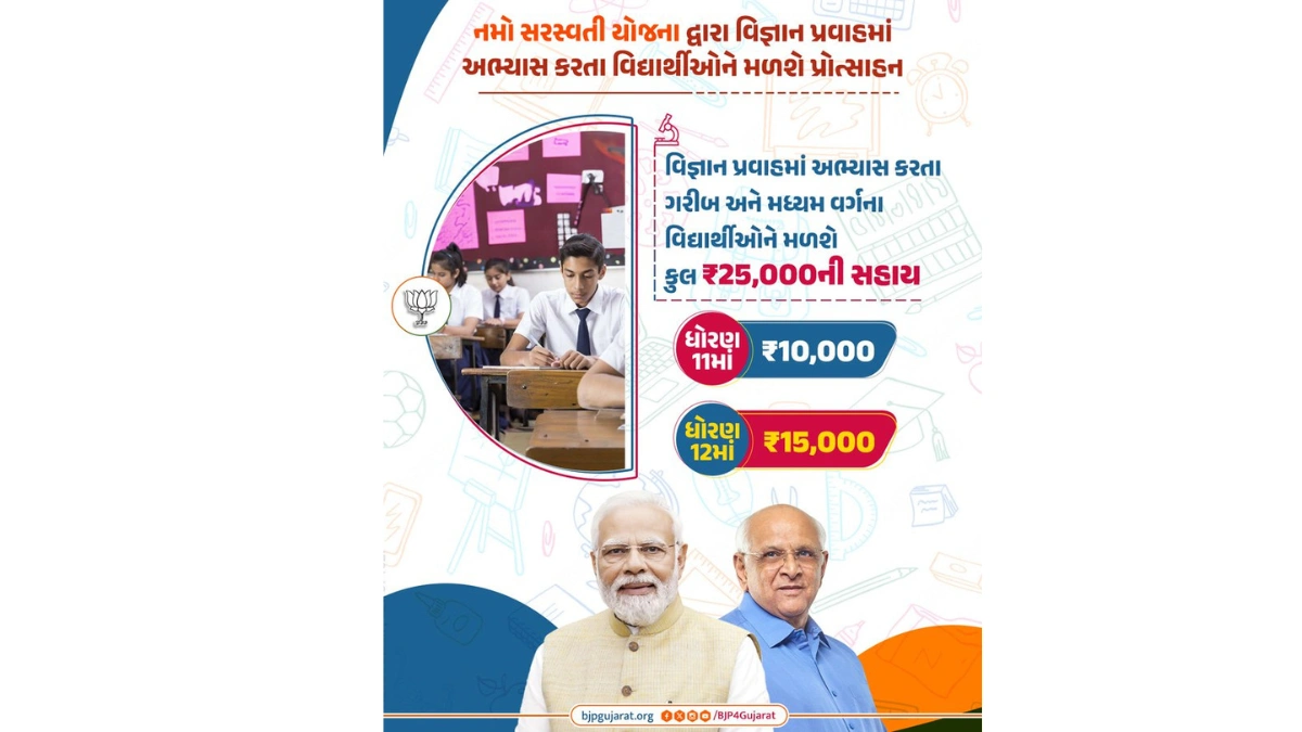 Gujarat Namo Saraswati Vigyan Sadhana Yojana 2025