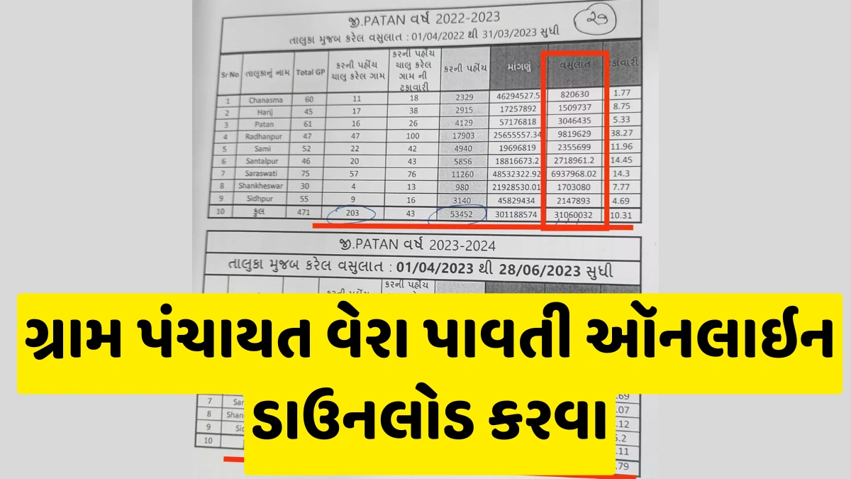 Vera Pavti Online Download