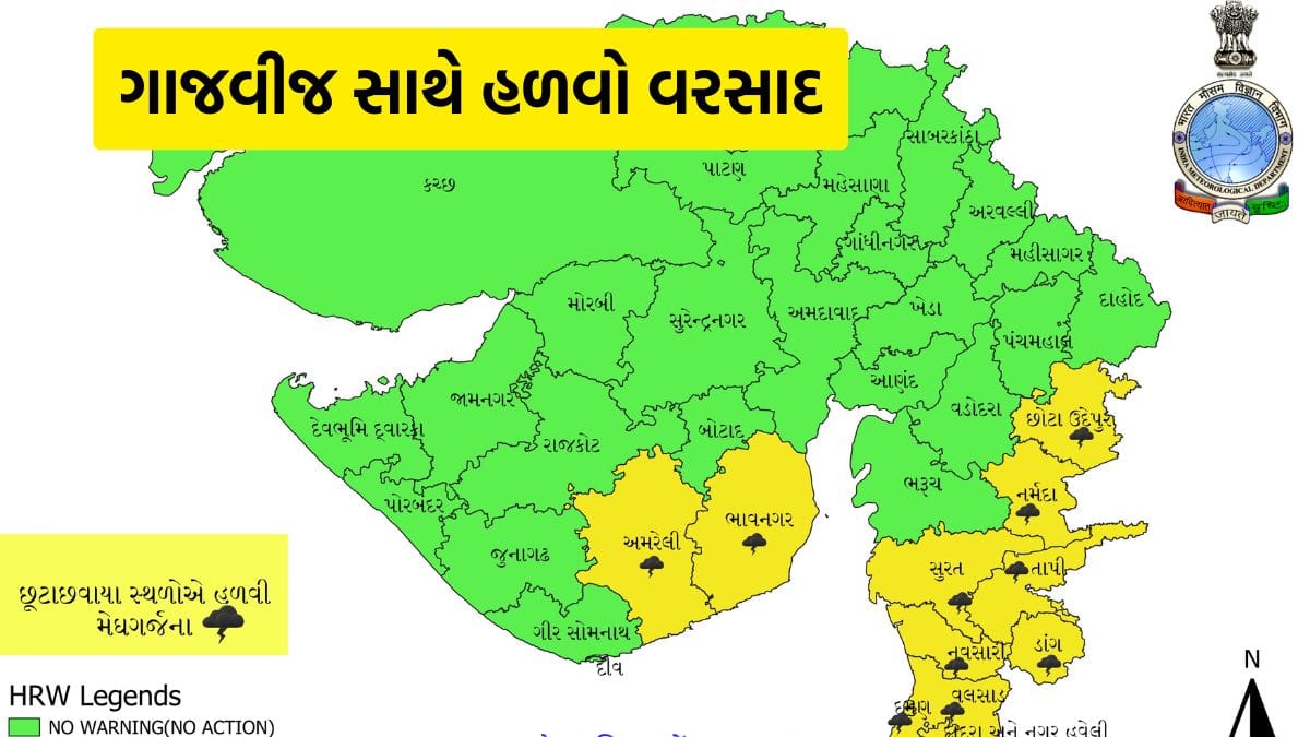 Havaman vibhag gujarat today
