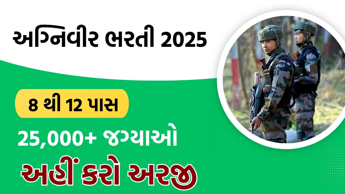 Indian Army Agniveer Recruitment 2025