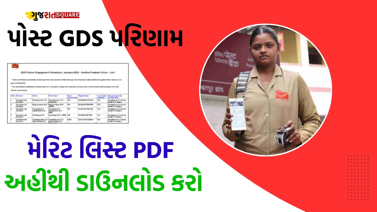 ndia Post GDS Result 2025