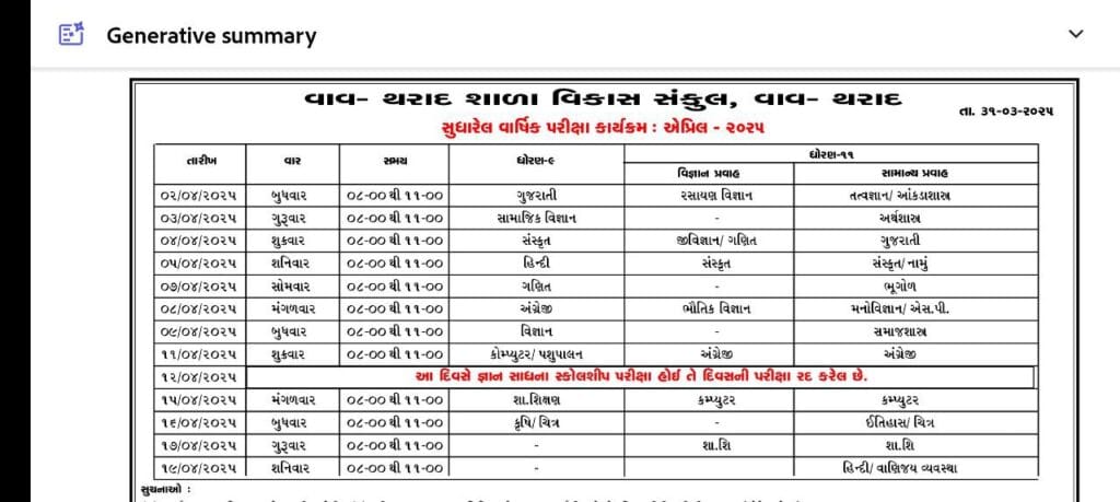Varshik Parixa Time Table