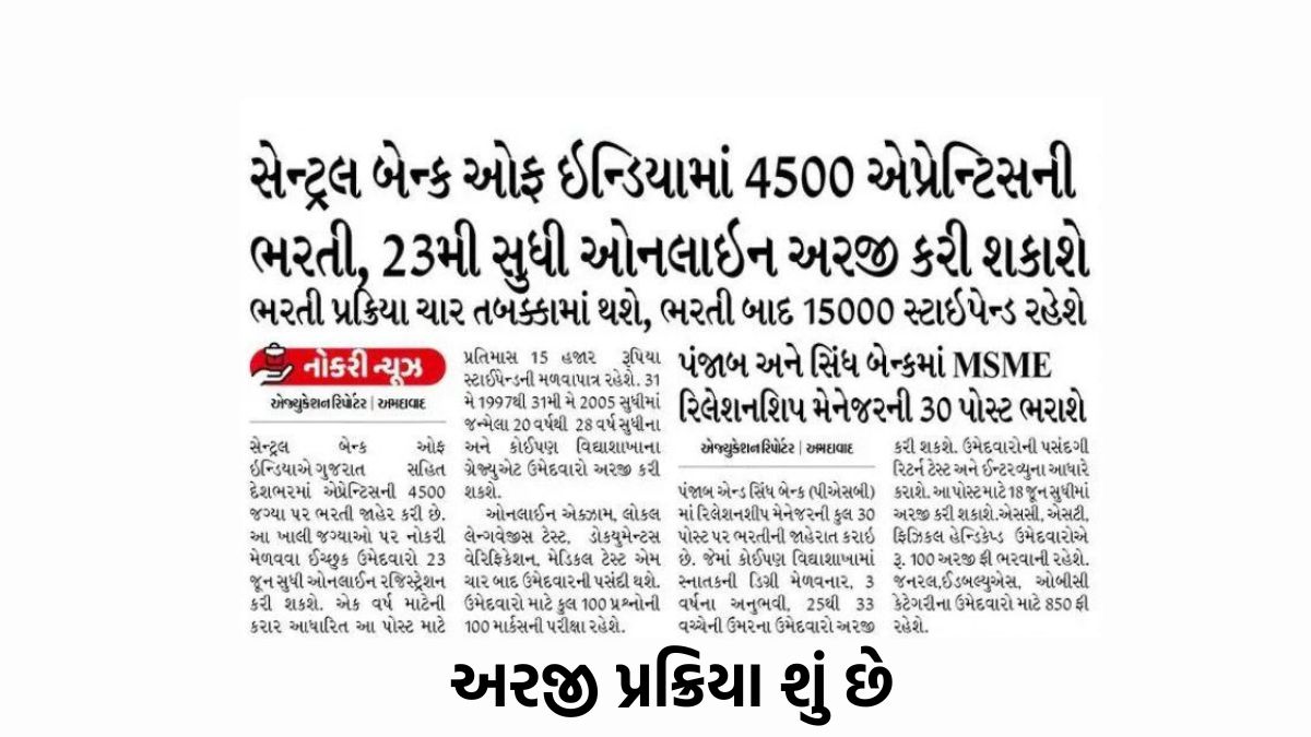 central bank of india recruitment 2025