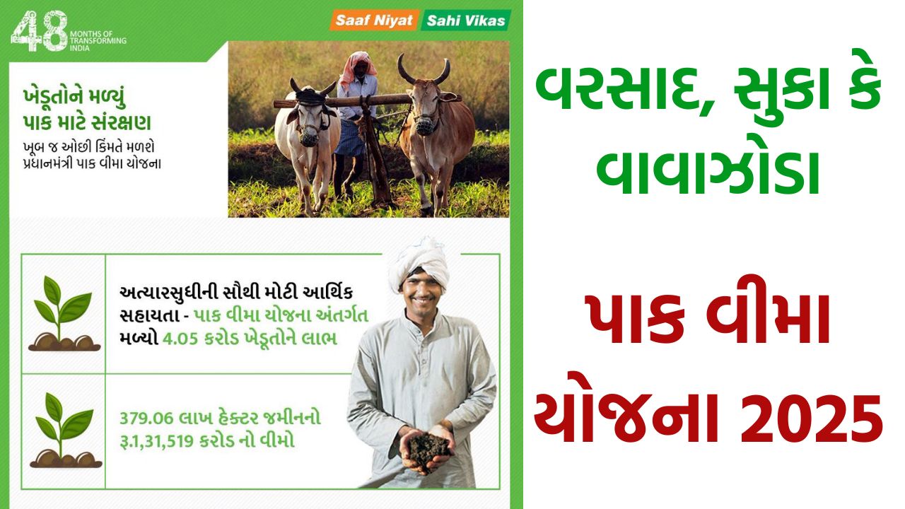 PM Fasal Bima Yojana 2025 gujarat