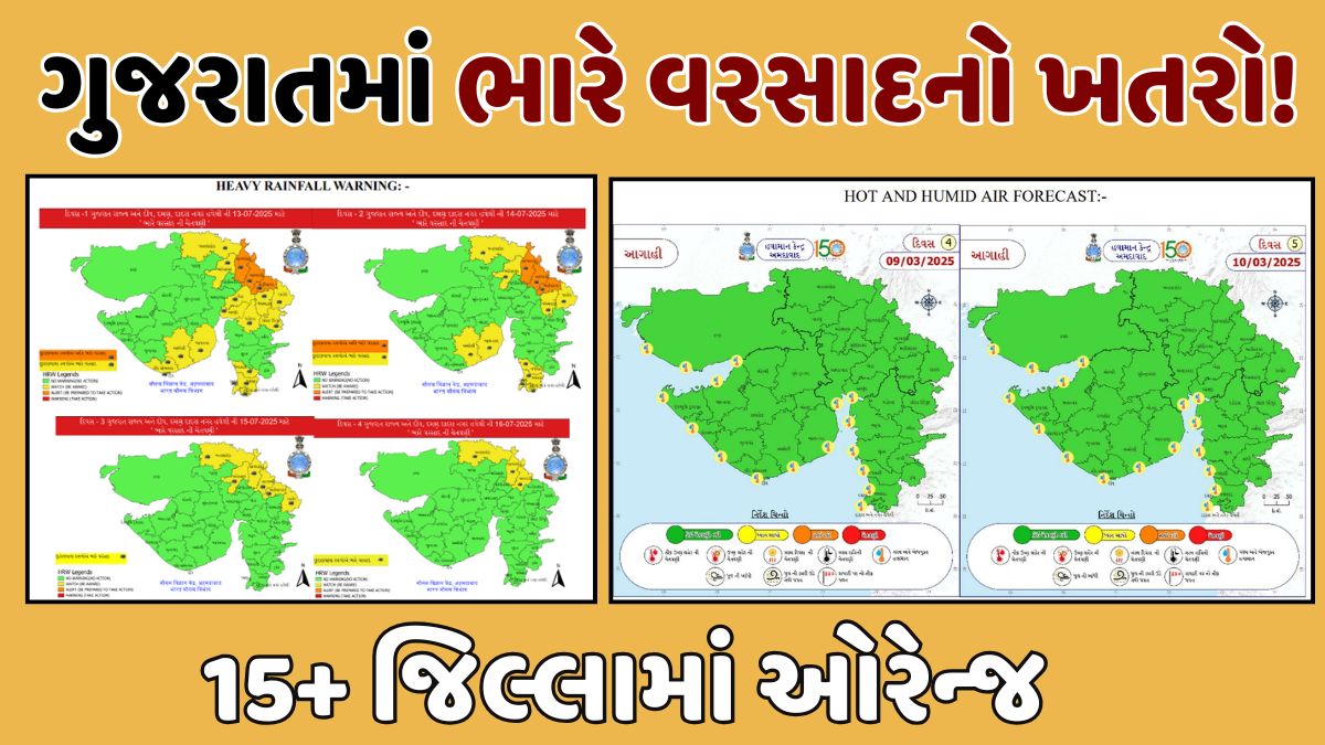 gujarat weather forecast 2025