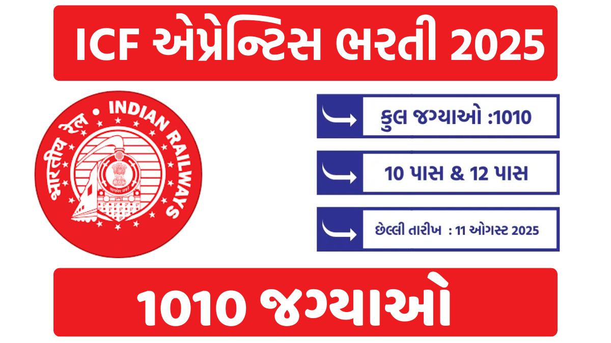 Railway ICF Recruitment 2025