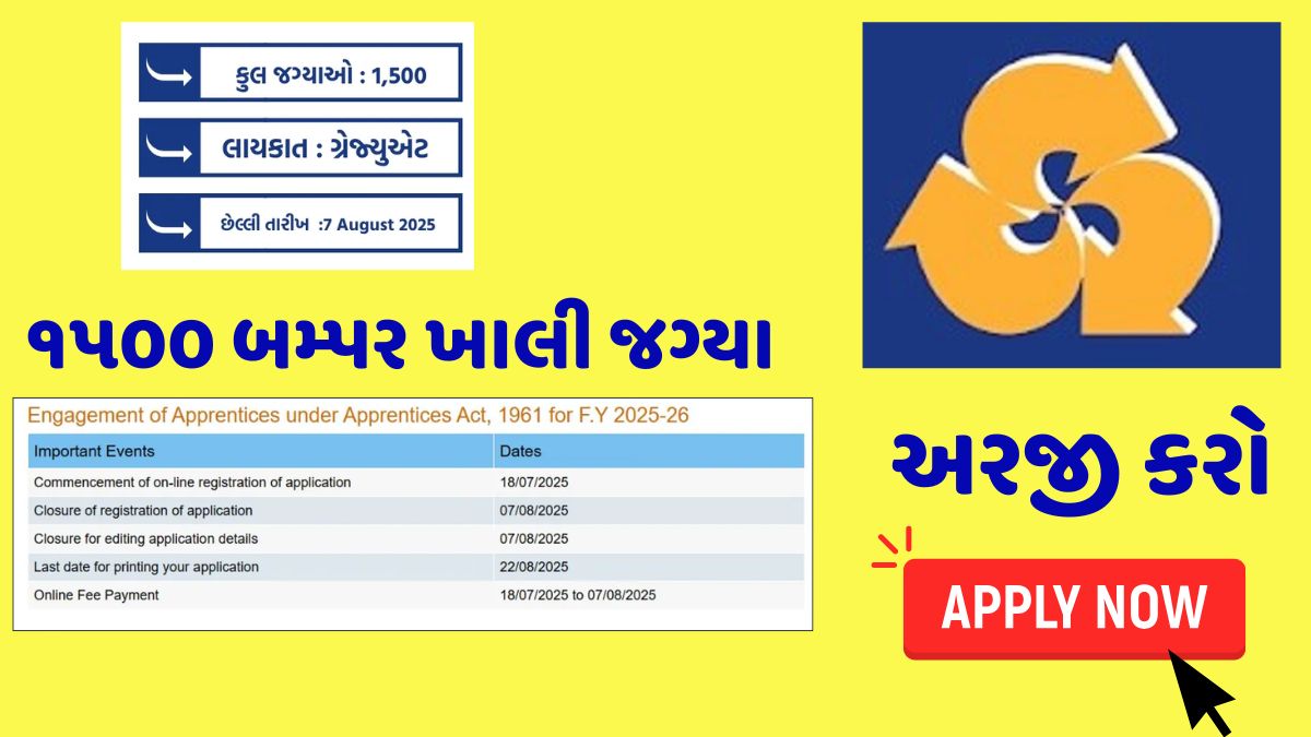 Indian Bank Apprentice Vacancy 2025