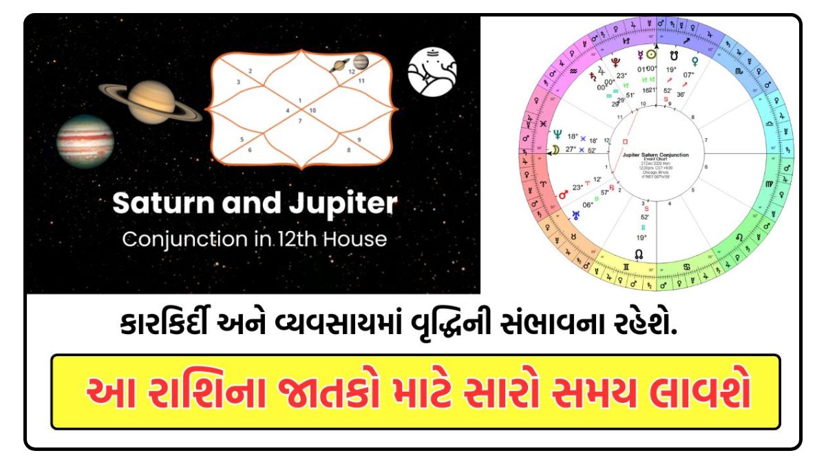 shani-guru-maha-sanyog-2026