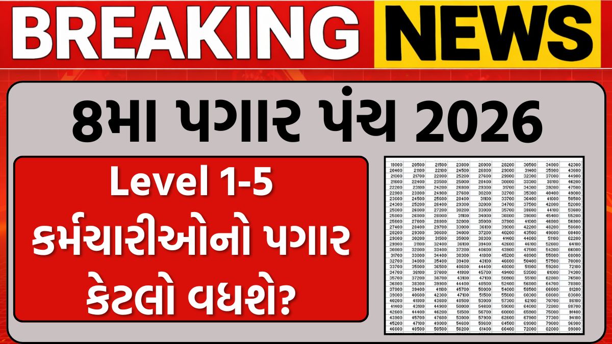 8મા પગાર પંચ 2026