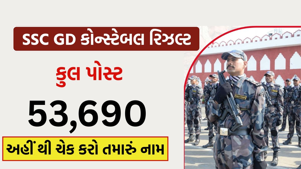 SSC Constable GD Final Result 2026
