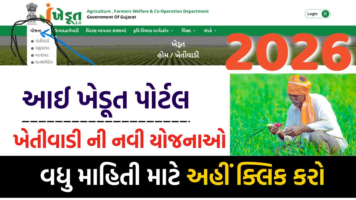 આઈ ખેડૂત પોર્ટલ 2026