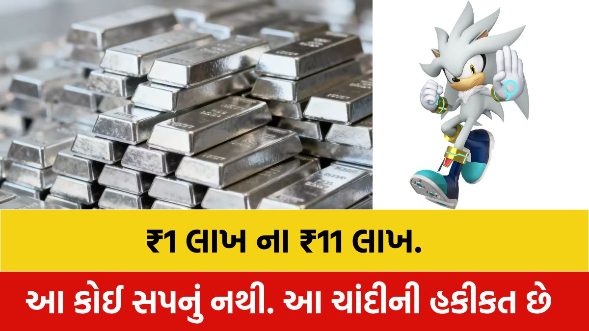 Silver price year wise chart india