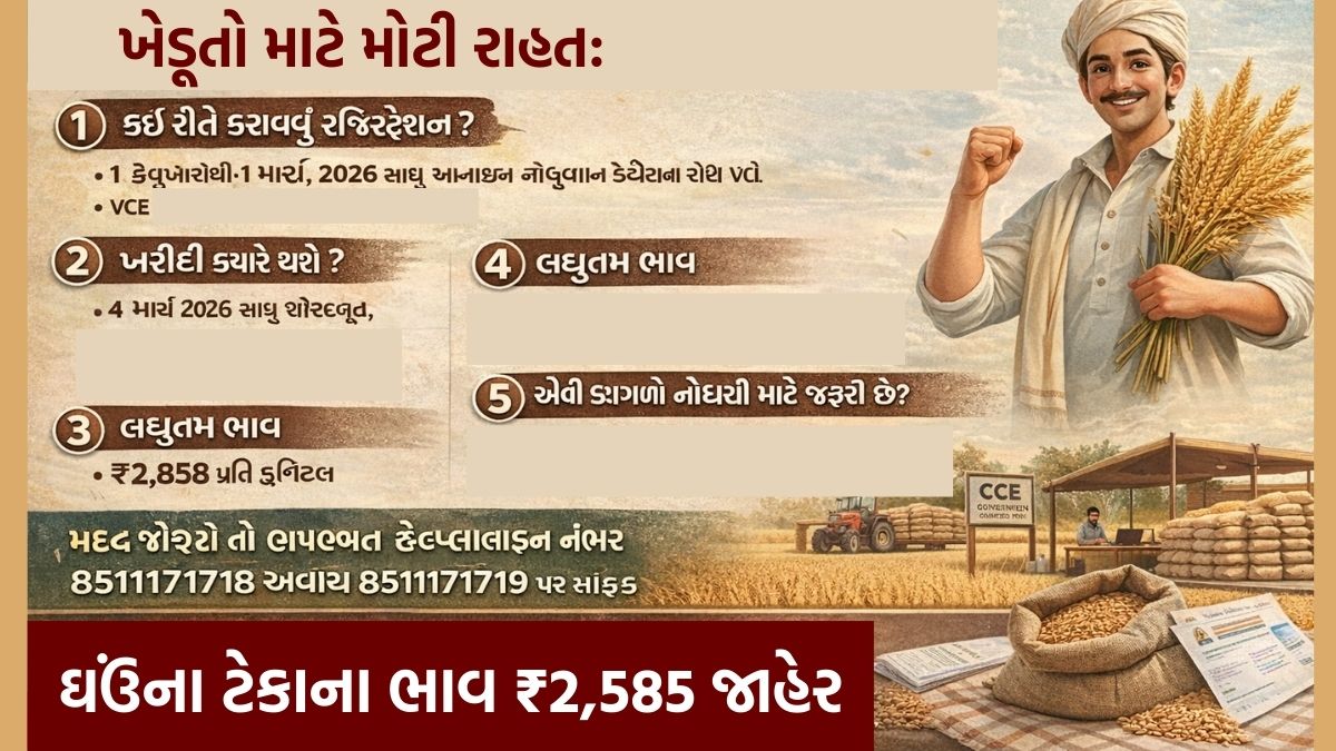 Wheat support price announced ₹ 2585 gujarat 2026