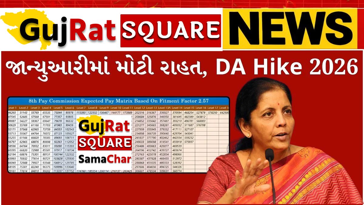 8th Pay Commission News