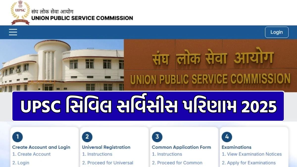 UPSC Result 2025