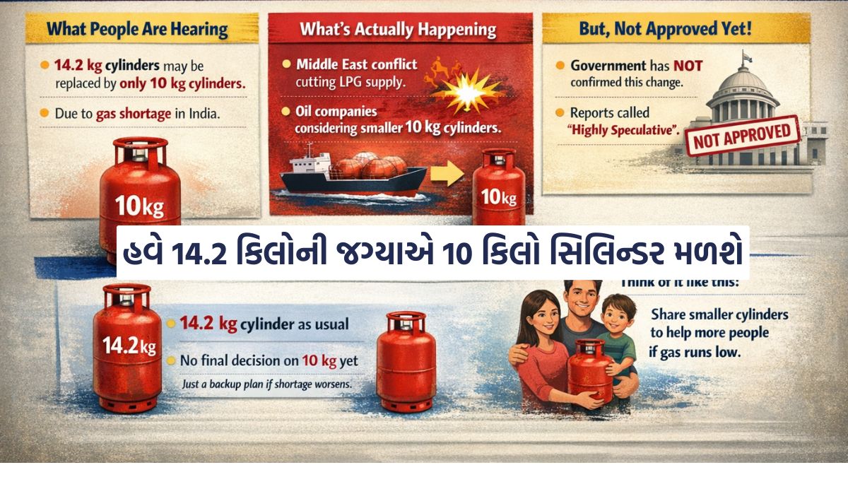 LPG Gas A 10 kg cylinder 14.2 kg