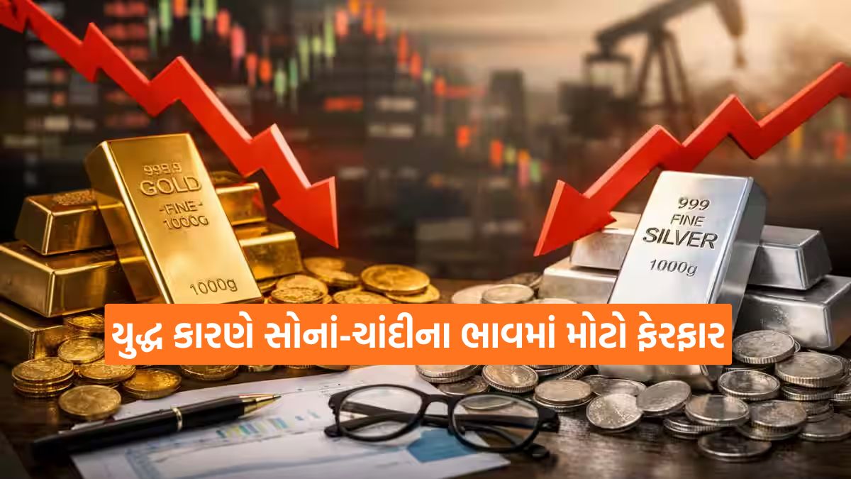 gold and silver news