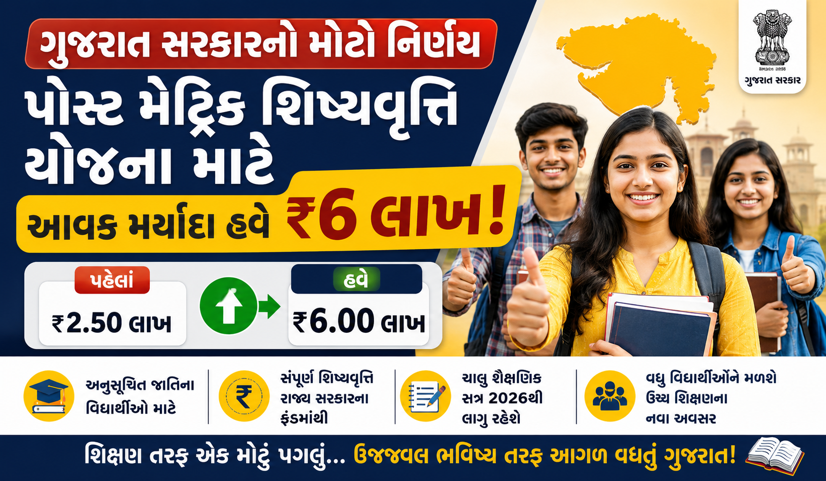પોસ્ટ મેટ્રિક શિષ્યવૃત્તિ યોજના 2026