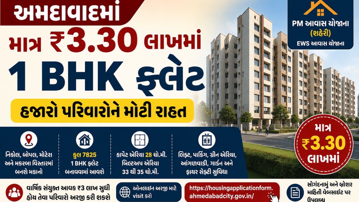 pradhan mantri awas yojana ahmedabad online form 2026