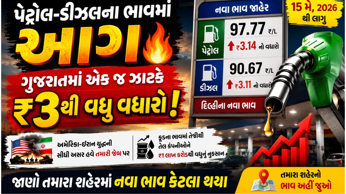 Petrol Diesel Price Hike 2026