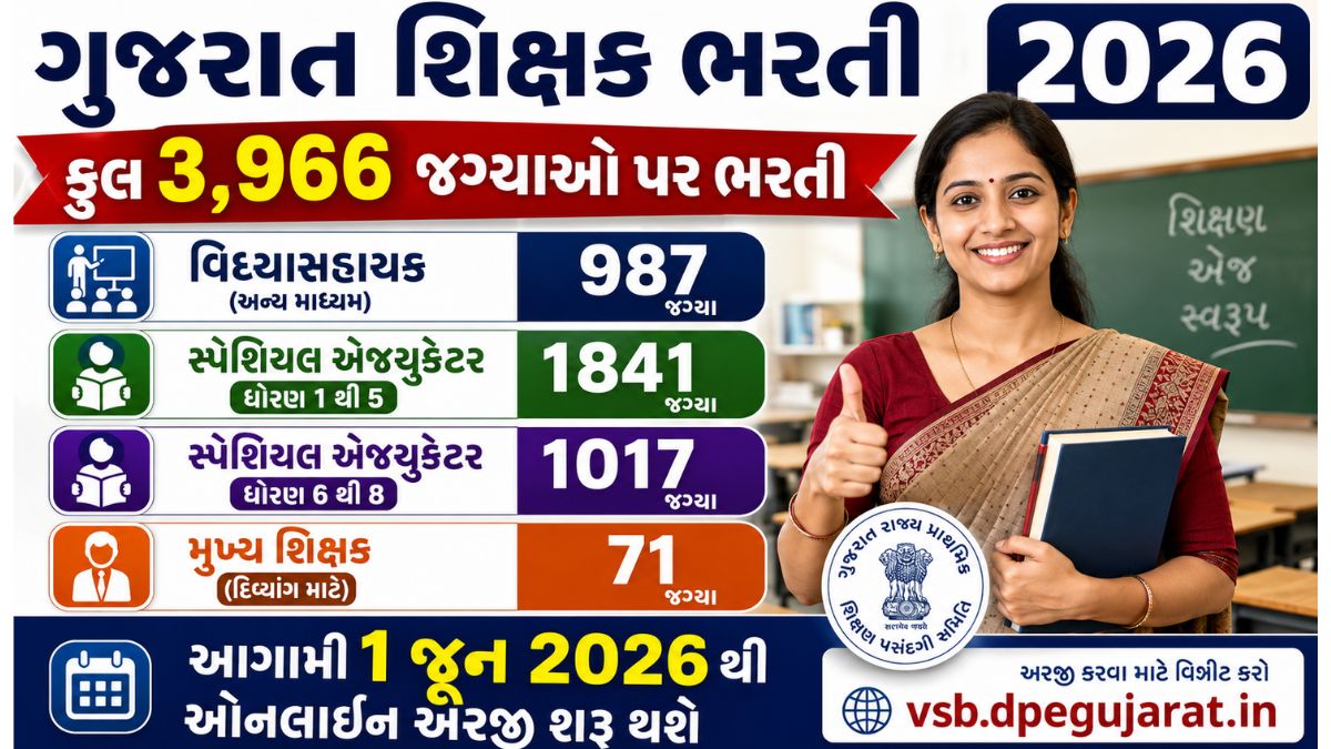 Vidhya Sahayak bharti 2026