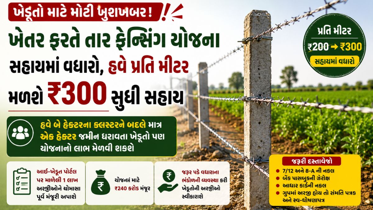 Tar Fencing Yojana Gujarat 2026