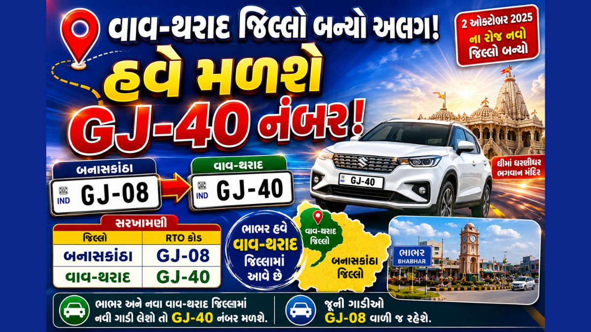 RTO code of Vav-Tharad district GJ-40