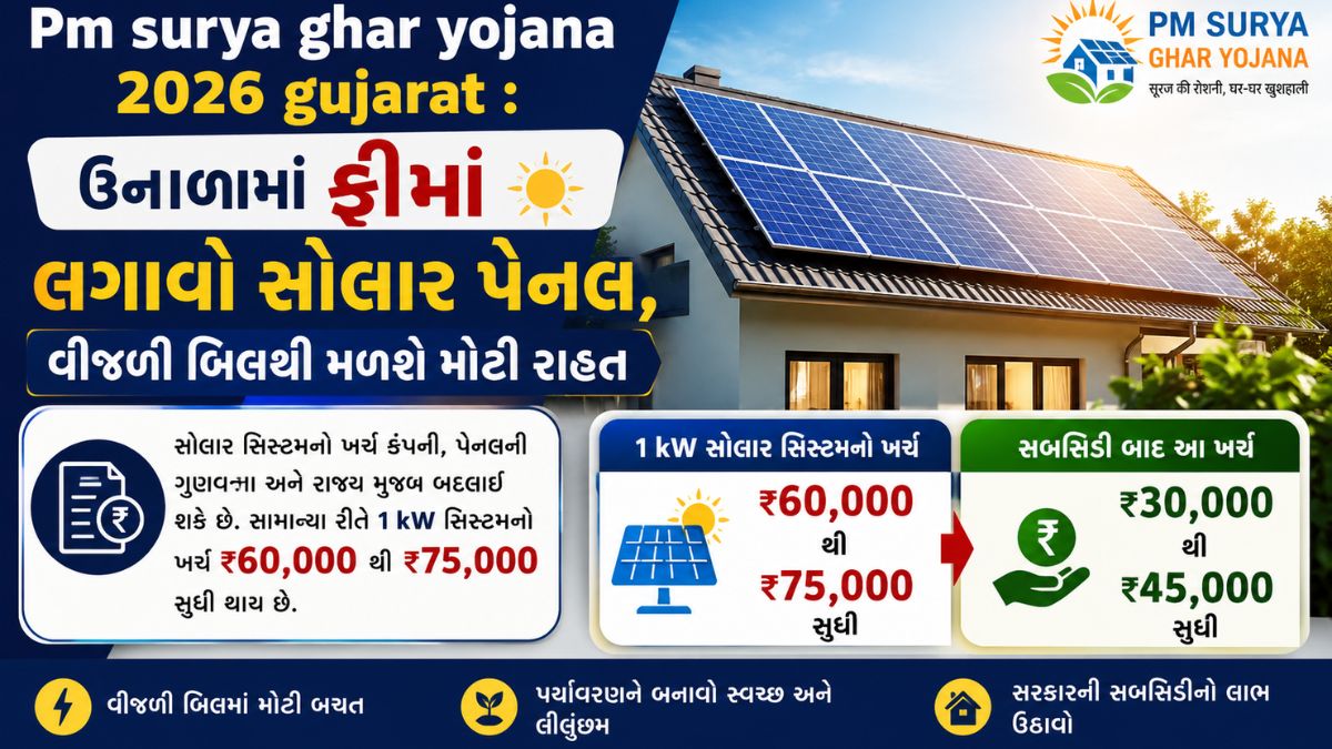 Pm surya ghar yojana 2026 gujarat